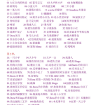 《爱探险的朵拉》104集高清中文版完整-学霸网