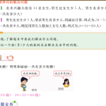 小学2年级数学上册教材全解彩色可打印版-学霸网