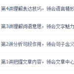 小学语文知识大全 ——小学阅读技巧魔法班［陈双N-学霸网