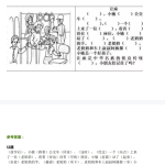 最新小学生看图写话填空练习50篇（篇篇经典）包含参考答案-学霸网