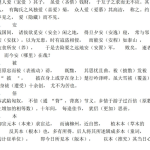 120个小故事，帮你趣记120个常用文言实词-学霸网