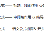 “语文公式”巧夺高分-学霸网