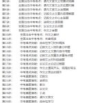学而思王帆中考一、二轮复习语文联报班（全面出击中考考点）-学霸网
