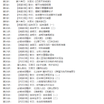 初二新生语文半年卡目标满分班（语文版王帆33讲）-学霸网