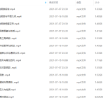 爱尖子初二数学竞赛专属课(2018春季)知识点整理讲义视频大全-学霸网