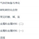 中考化学复习-学怪兽