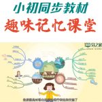稀缺资源，分之道初中生物全套-学霸网