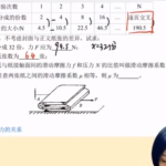 初中物理竞赛6阶之三阶【力学】压强知识点笔记讲义视频学习课程-学霸网