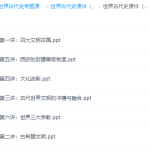 学科网世界古代史专题课程高清视频-学霸网