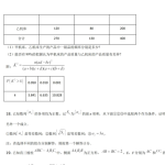2021年高考全国甲卷理科数学高考真题解析试卷及答案-学怪兽