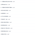 王伟2021高考数学函数微专题（清北班）前10节课程-学怪兽