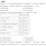 2021年高考全国乙卷文综历史高考真题解析试卷答案资源下载-学霸网