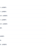 2021年高考化学一轮复习小题必刷（全国通用）-学霸网