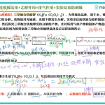 2021作业帮高三化学林凯翔春季讲义和课堂笔记-学霸网