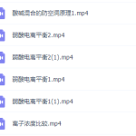 周鹏无敌化学秘诀离子理论难度突破课程-学霸网