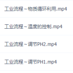 周鹏无敌化学秘诀工艺流程终极破解满分课程-学霸网