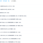 2020暑学而思高二全套直播课程-学霸网