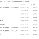 2020年高考押题卷（PDF版试卷）-学霸网