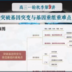 苏萧伊2022届高考生物一轮复习暑秋联报暑假班完结秋季班更新12讲-学霸网