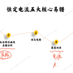 高途谢丽荣2022届高考物理二轮复习寒春联报期末锦鲤课更新2讲-学霸网