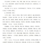 高中语文 | 赏析诗歌的语言风格-学霸网