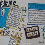引历史之脉 谈数学之趣——世纪英华高中数学组数学史手抄报大赛-学霸网
