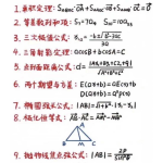 王  丽：2023年高中数学命题–讲题比赛特等奖-学霸网